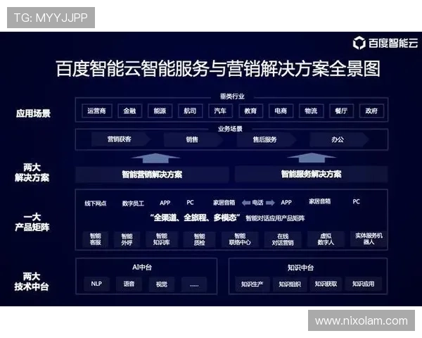 欧博代理网址查询官网官方平台介绍，了解平台功能与服务内容