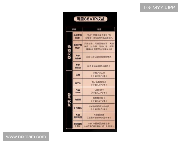 欧博会员等级划分及升级条件全面介绍助你轻松晋级